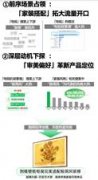 <b>们锁定“电视布景墙”这个高热高需的拆修环节</b>