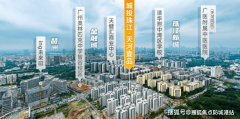 如健身步道、儿童逛